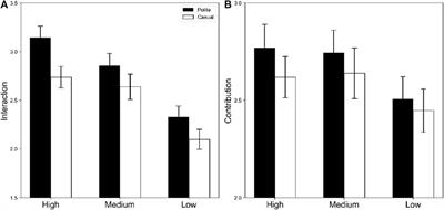 Sequential model based on human cognitive processing to robot acceptance